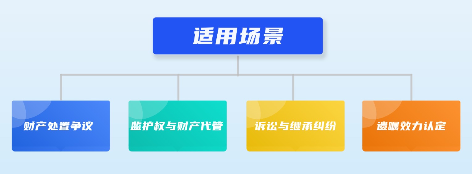 常见适用场景 (1).jpg